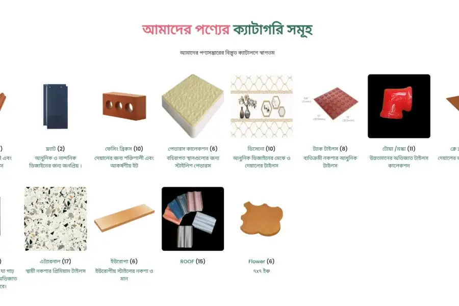 Tilewala BD